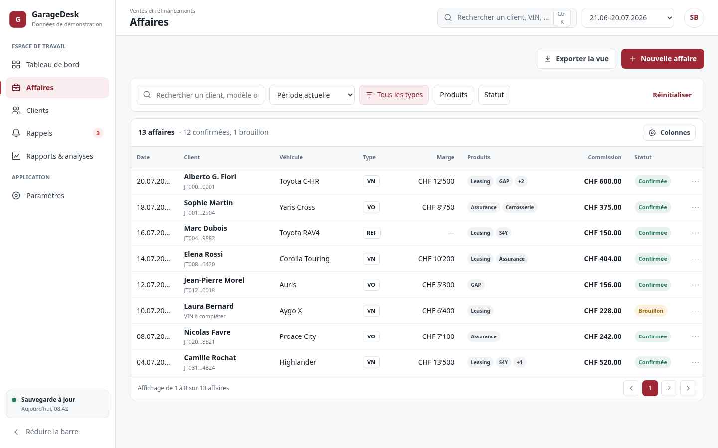 Liste des affaires GarageDesk avec filtres, statuts et montants de démonstration.