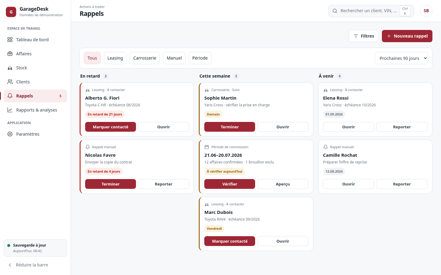 Rappels GarageDesk organisés par urgence et priorité.